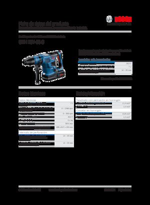 Młotowiertarki akumulatorowe z uchwytem sds-max Bosch GBH 18V-36 C