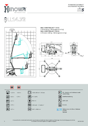 Gąsienicowe, przegubowe podnośniki koszowe Hinowa Lightlift 14.72 IIIS