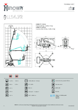 Gąsienicowe, przegubowe podnośniki koszowe Hinowa Lightlift 14.72 IIIS