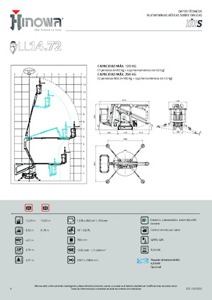 Gąsienicowe, przegubowe podnośniki koszowe Hinowa Lightlift 14.72 IIIS
