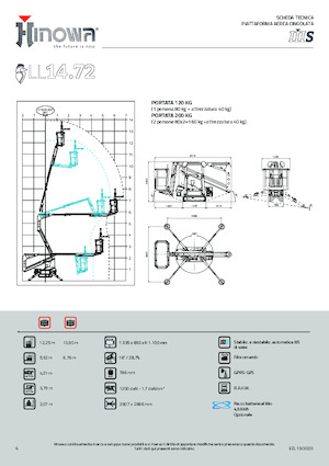 Gąsienicowe, przegubowe podnośniki koszowe Hinowa Lightlift 14.72 IIIS