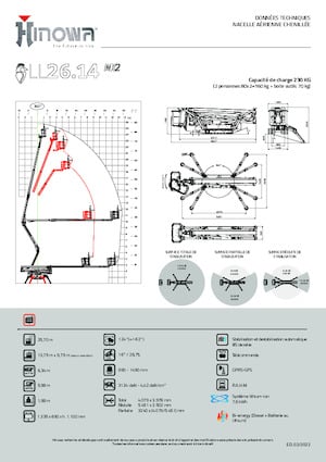 Gąsienicowe, przegubowe podnośniki koszowe Hinowa Lightlift 26.14 Performance IIIS MK3