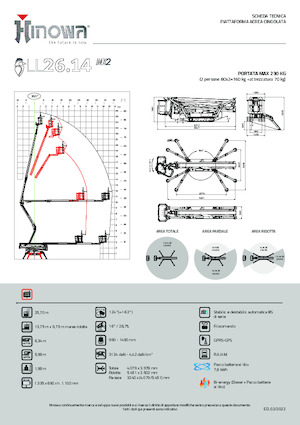 Gąsienicowe, przegubowe podnośniki koszowe Hinowa Lightlift 26.14 Performance IIIS MK3