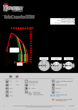 Gąsienicowe, przegubowe podnośniki koszowe Hinowa TeleCrawler 22N