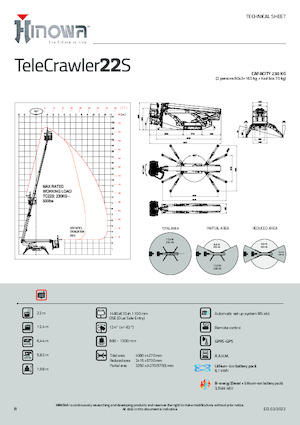 Gąsienicowe, przegubowe podnośniki koszowe Hinowa TeleCrawler 22S
