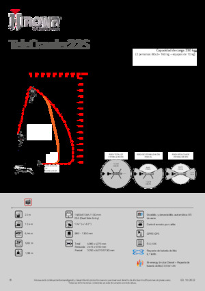 Gąsienicowe, przegubowe podnośniki koszowe Hinowa TeleCrawler 22S
