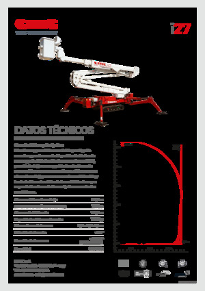 Gąsienicowe, przegubowe podnośniki koszowe CMC i27
