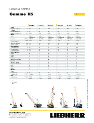 Żurawie gąsienicowe — wysięgnik kratowy Liebherr HS 8070.1