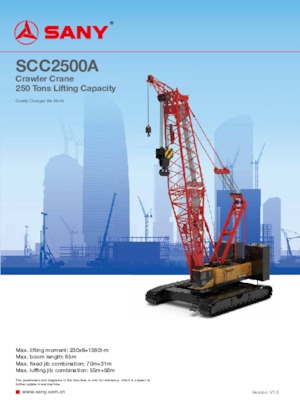 Żurawie gąsienicowe — wysięgnik kratowy Sany SCC2500A