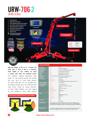 Żurawie gąsienicowe — wysięgnik teleskopowy UNIC URW-706-2