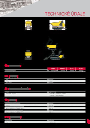 Wozidła gąsienicowe Yanmar C08-A Diesel 