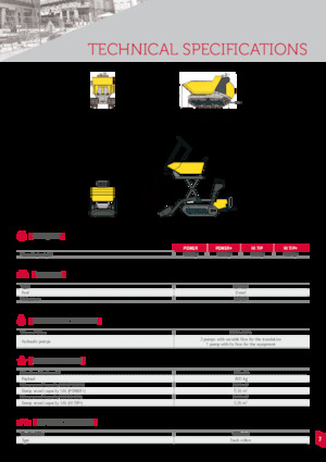 Wozidła gąsienicowe Yanmar C08-A Diesel 