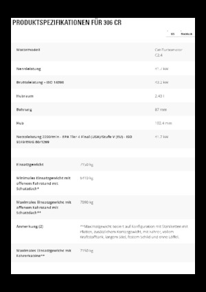 Koparki gąsienicowe Caterpillar 306 CR