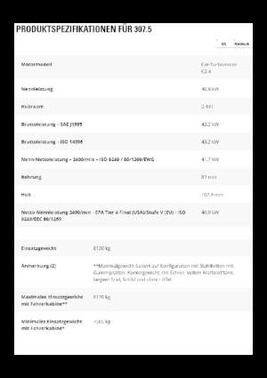 Koparki gąsienicowe Caterpillar 307.5