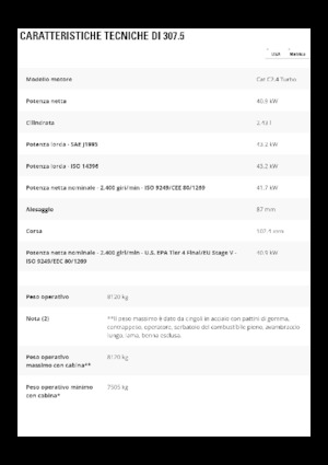 Koparki gąsienicowe Caterpillar 307.5