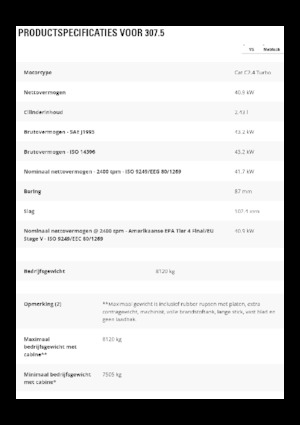 Koparki gąsienicowe Caterpillar 307.5