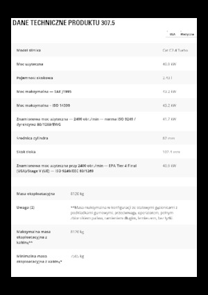 Koparki gąsienicowe Caterpillar 307.5