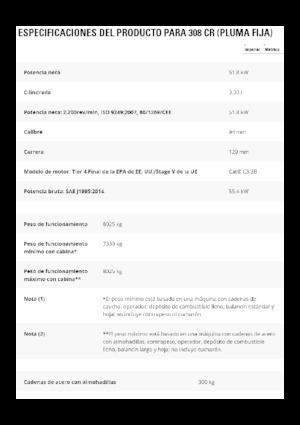 Koparki gąsienicowe Caterpillar 308 CR