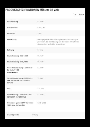 Koparki gąsienicowe Caterpillar 308 CR VAB