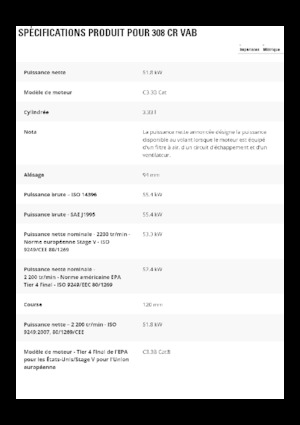 Koparki gąsienicowe Caterpillar 308 CR VAB