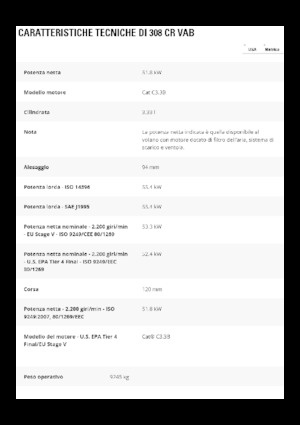 Koparki gąsienicowe Caterpillar 308 CR VAB