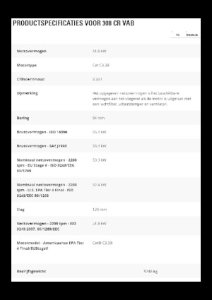 Koparki gąsienicowe Caterpillar 308 CR VAB