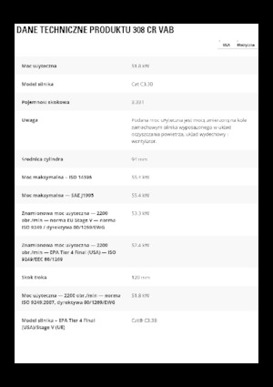 Koparki gąsienicowe Caterpillar 308 CR VAB