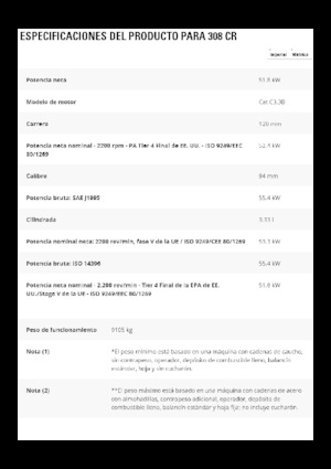 Koparki gąsienicowe Caterpillar 308CR