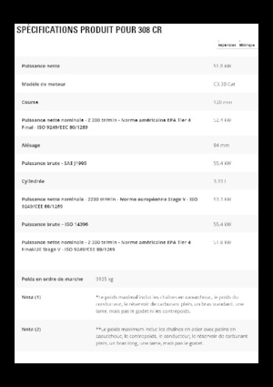 Koparki gąsienicowe Caterpillar 308CR