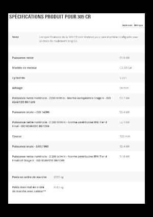 Koparki gąsienicowe Caterpillar 309 CR