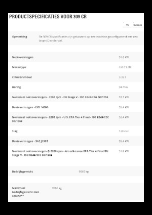 Koparki gąsienicowe Caterpillar 309 CR