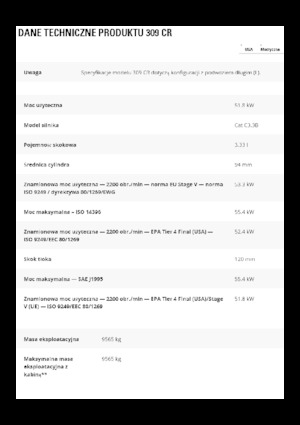 Koparki gąsienicowe Caterpillar 309 CR