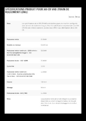 Koparki gąsienicowe Caterpillar 309CR VAB