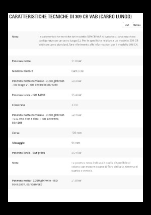 Koparki gąsienicowe Caterpillar 309CR VAB