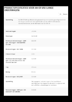 Koparki gąsienicowe Caterpillar 309CR VAB