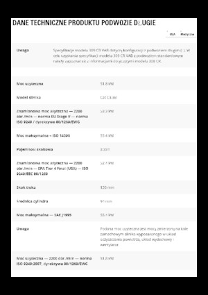 Koparki gąsienicowe Caterpillar 309CR VAB