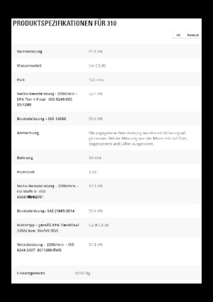 Koparki gąsienicowe Caterpillar 310