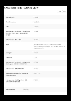 Koparki gąsienicowe Caterpillar 310