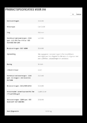 Koparki gąsienicowe Caterpillar 310