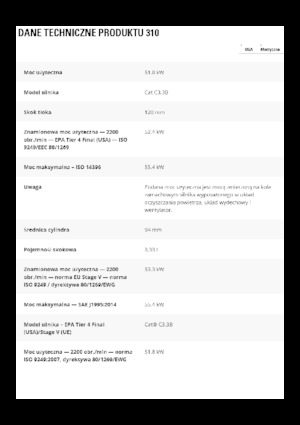 Koparki gąsienicowe Caterpillar 310