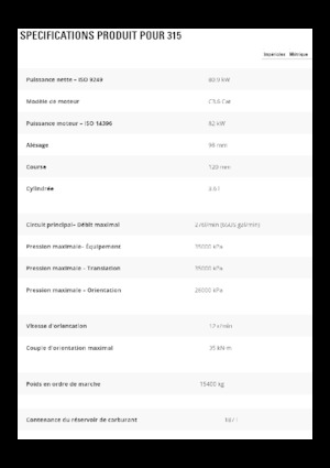 Koparki gąsienicowe Caterpillar 315