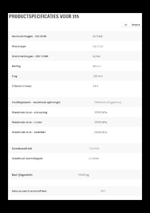 Koparki gąsienicowe Caterpillar 315