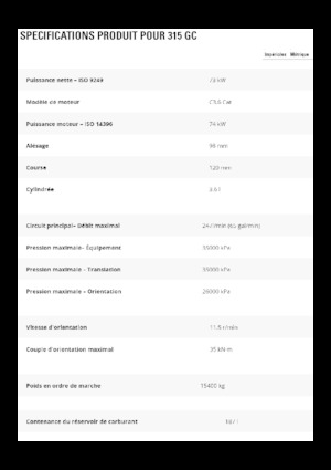 Koparki gąsienicowe Caterpillar 315 GC