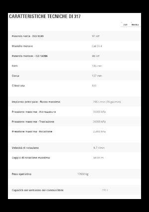 Koparki gąsienicowe Caterpillar 317
