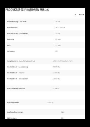 Koparki gąsienicowe Caterpillar 320