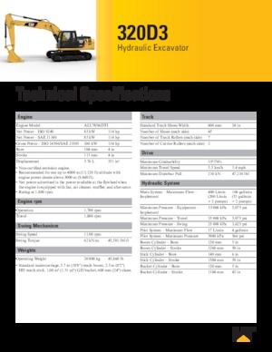 Koparki gąsienicowe Caterpillar 320D3