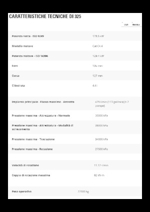 Koparki gąsienicowe Caterpillar 325