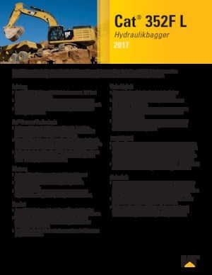 Koparki gąsienicowe Caterpillar 325F