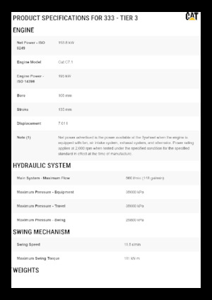Koparki gąsienicowe Caterpillar 333