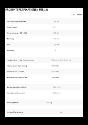 Koparki gąsienicowe Caterpillar 335B